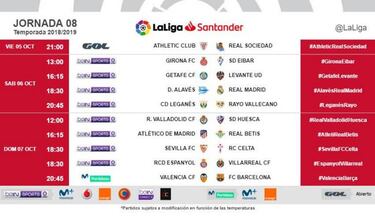 Ya hay horarios de la jornada 8