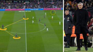 Las novedades tácticas de Setién