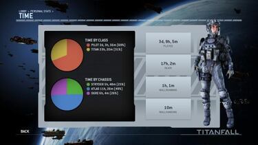 Un usuario logra los 10 niveles de prestigio de Titanfall en 3 días