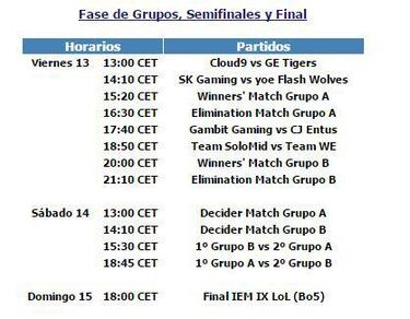 Sigue en directo la IEM Katowice de League of Legends