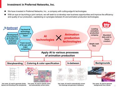 Este es el polémico plan con la IA del estudio de animación de ‘Dragon Ball’ y ‘One Piece’