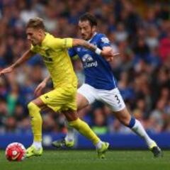 Castillejo: "Hacerme un hueco en el equipo es mi objetivo"