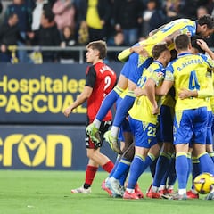 Resumen y goles del Cádiz vs Mirandés, jornada24 de LaLiga Hypermotion
