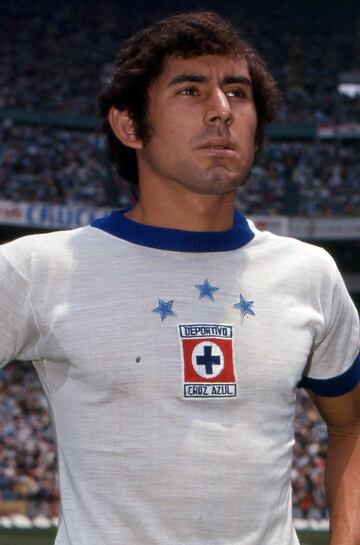 Lugar histórico: 5
Goles: 80