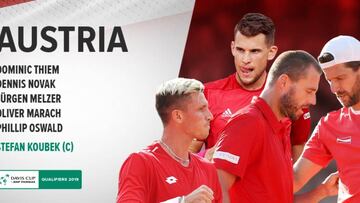 Austria confirma equipo ante Chile con Thiem a la cabeza