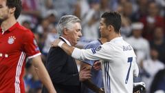 Cristiano Ronaldo no podr&iacute;a fichar por el Bayern Munich debido a su salario.