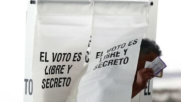 Encuestas Elecciones 2021: últimos resultados, favoritos y cómo van
