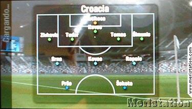 World Tour Soccer, Impresiones