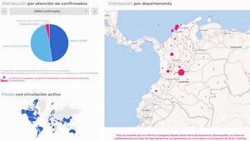 Mapa del coronavirus en Colombia.