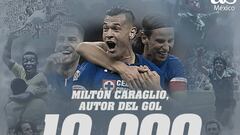 Milton Caragli&oacute; marc&oacute; el gol 10 mil en el Estadio Azteca