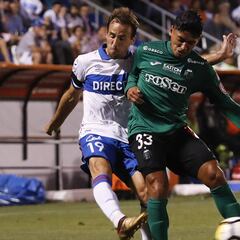 Programación de la última fecha del Torneo Nacional