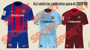 Imagen de las equipaciones del Barça para la temporada 2017/18 según Sport.