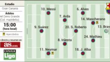 El juego del despiste