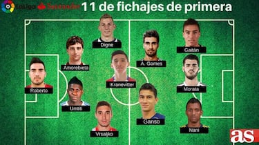 El once de los fichajes de LaLiga para la temporada 2016-17