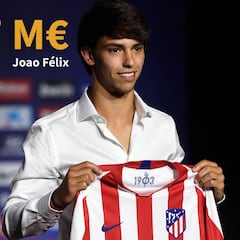 Los 15 jugadores que más dinero generaron con los traspasos