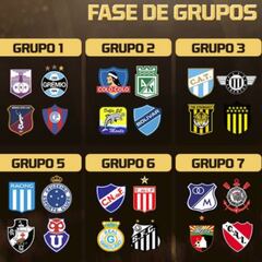 Así quedaron los grupos de la Copa Libertadores 2018