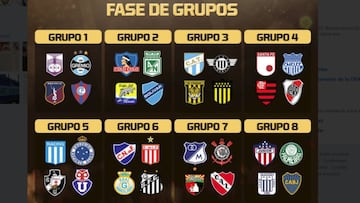 Así quedaron los grupos de la Copa Libertadores 2018