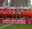 Las fórmulas de la Roja femenina para clasificar en la Copa América