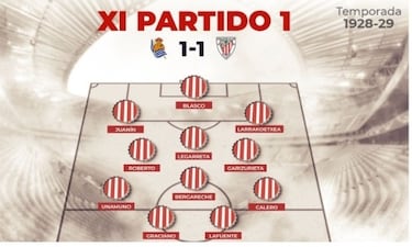 El Athletic, en el Olimpo de los 3.000 