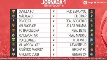 Depor-Real Madrid, Betis-Barça y Atleti-Girona, primera jornada
