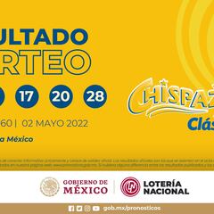 Resultados Lotería Nacional Chispazo hoy: ganadores y números premiados | 2 de mayo