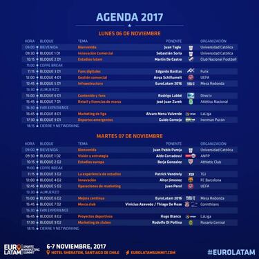 El programa internacional que tendrá el Euro Latam 2017
