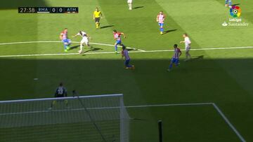 Cristiano-Benzema y sus conexiones de pura telepatía