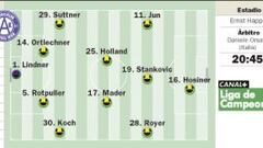 Sin Diego Costa, le toca a Villa