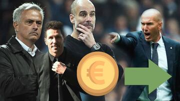 Los DT's que más han gastado con sus fichajes en los últimos 5 años: ojo a Pep y Zidane