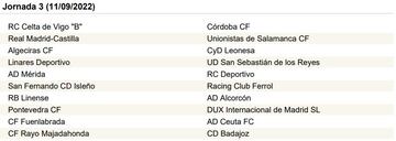 La Primera RFEF, jornada a jornada