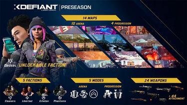 XDefiant, Ubisoft’s free-to-play CoD, dates its final version with a 1-year roadmap