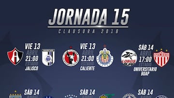 Fechas y horarios de la jornada 15 del Clausura 2018 de la Liga MX