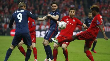 Guardiola, Simeone y el partido de la antítesis