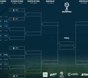Copa Superliga: Resultados, fixture y los cruces de octavos