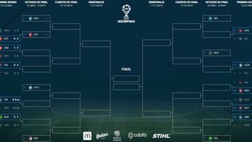 Copa Superliga: Resultados, fixture y los cruces de octavos