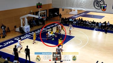 ¡El caño en el basket jamás visto! Un jugador del Real Madrid utiliza una maniobra espectacular para encestar