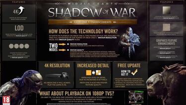 Sombras de Guerra y sus mejoras técnicas en Xbox One X