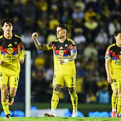 After rejecting a new contract, this América starlet has his sights set on Europe