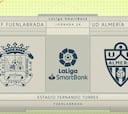 Resumen y goles del Fuenlabrada vs. Almería de la Liga Smartbank