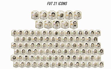 FIFA 21 | Todos los iconos de Ultimate Team (FUT 100); lista completa