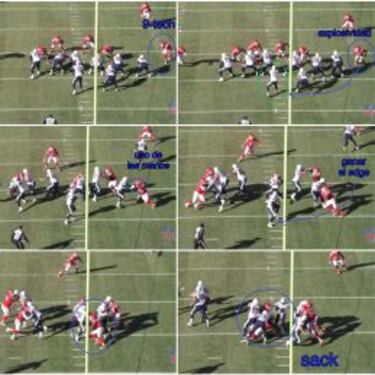 Los movimientos de la línea defensiva para cazar al QB