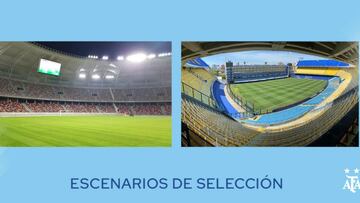 La Bombonera y Santiago del Estero, sedes de la Selección