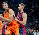 Resumen del Baskonia vs Valencia Basket, jornada 9 de la Liga Endesa