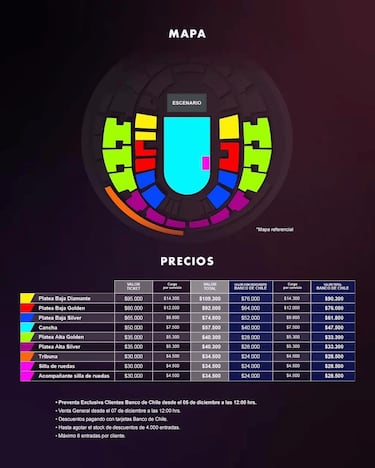 Placebo regresa a Chile en 2024: cuándo es, precios, cómo y dónde comprar entradas para el concierto