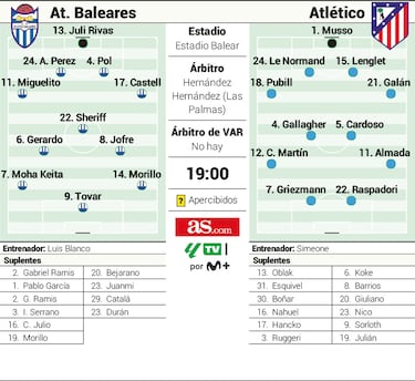 Una Copa con preaviso