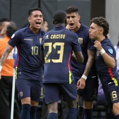 Copa América: Selección de Ecuador con más futbolistas en Europa que la Mexicana