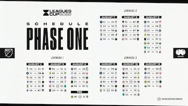 Cuáles serán los partidos de Leagues Cup que se jugarán en México