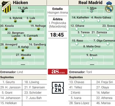 La hora de Maite Oroz