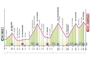 Egan y Einer, en busca del podio del Giro en la alta montaña