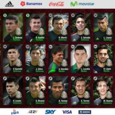 Sólo tres Chivas en la convocatoria de la Sub 22